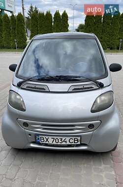 Купе Smart Fortwo 1999 в Дунаевцах