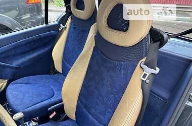 Купе Smart Fortwo 1999 в Одессе