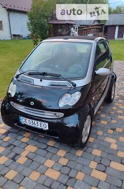 Кабриолет Smart Fortwo 2002 в Косове