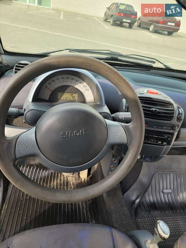 Купе Smart Fortwo 2001 в Павлограде