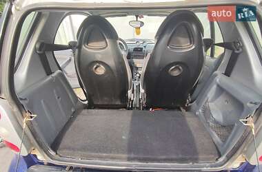 Купе Smart Fortwo 2001 в Одессе