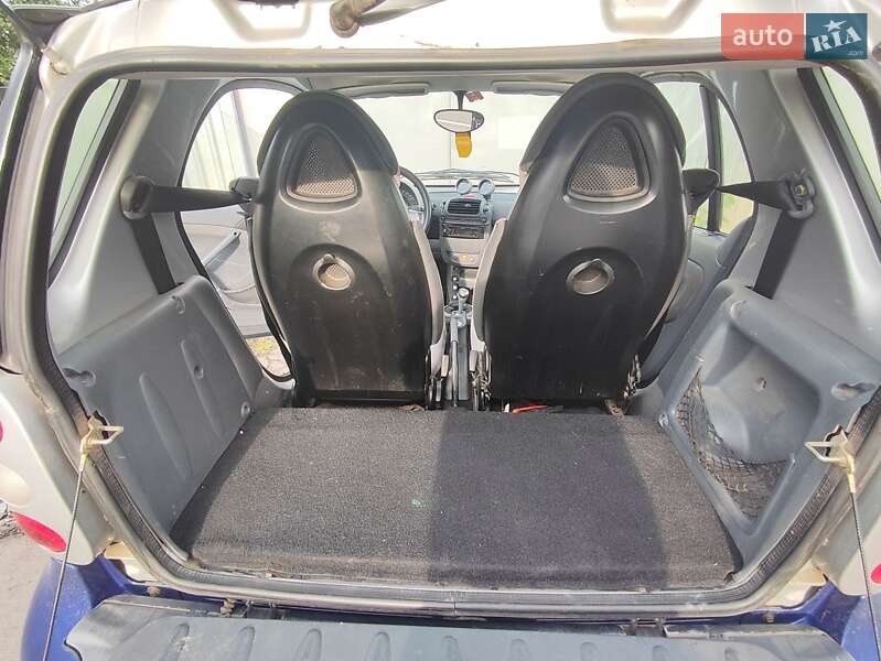 Купе Smart Fortwo 2001 в Одессе