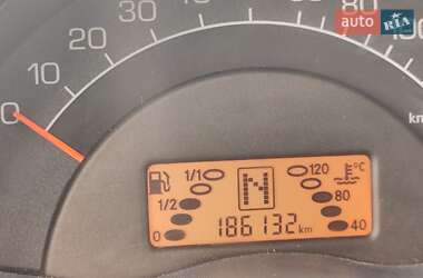 Купе Smart Fortwo 2001 в Одессе