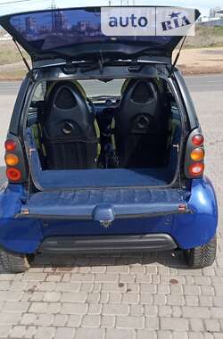 Купе Smart Fortwo 2000 в Одессе