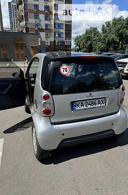 Купе Smart Fortwo 2002 в Киеве