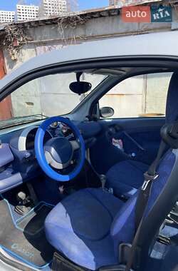 Купе Smart Fortwo 1999 в 