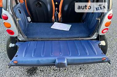Купе Smart Fortwo 2000 в 