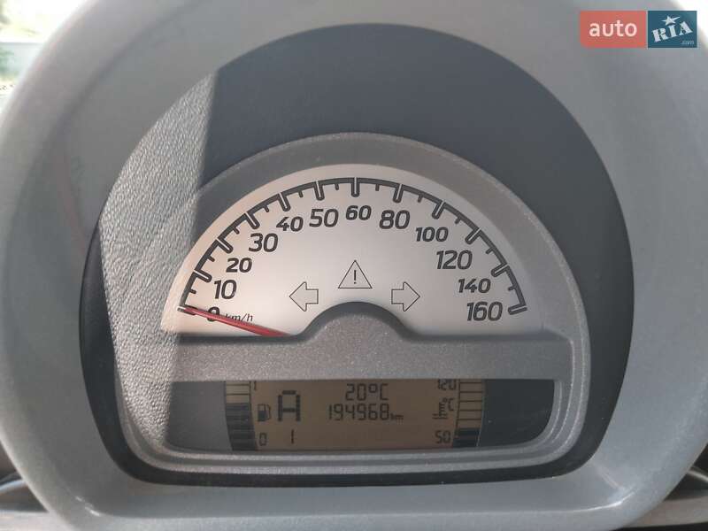 Купе Smart Fortwo 2007 в Запоріжжі