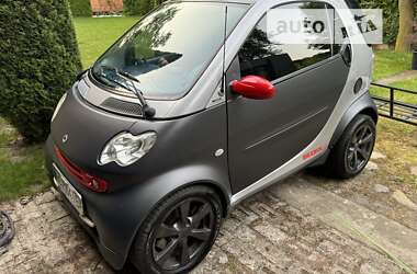 Купе Smart Fortwo 2000 в Львові