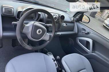 Купе Smart Fortwo 2007 в Дніпрі