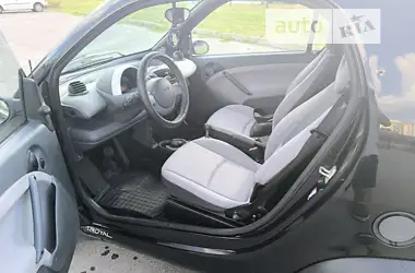 Smart Fortwo 2001