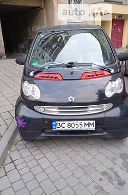 Купе Smart Fortwo 2004 в Львові