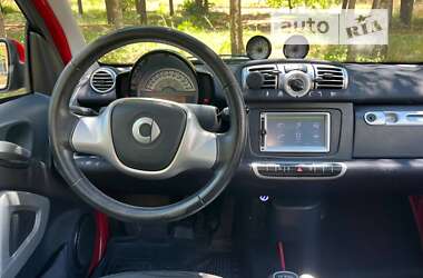 Купе Smart Fortwo 2013 в Києві