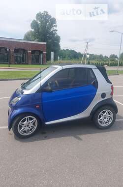 Кабриолет Smart Fortwo 2000 в Киеве