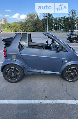 Кабриолет Smart Fortwo 2001 в Киеве