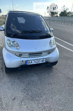 Кабриолет Smart Fortwo 2004 в Харькове