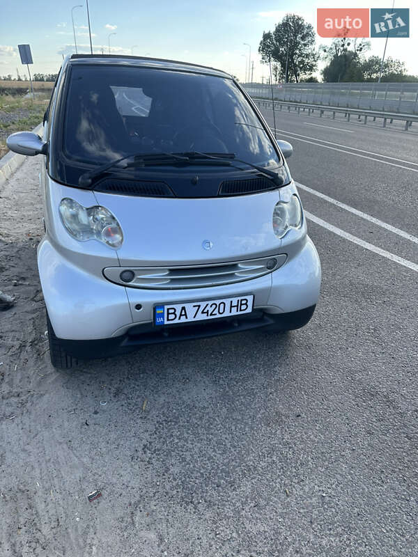 Кабріолет Smart Fortwo 2004 в Харкові