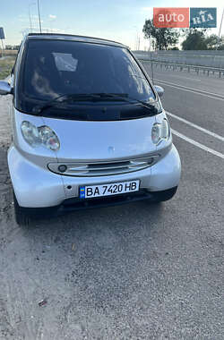 Кабріолет Smart Fortwo 2004 в Харкові