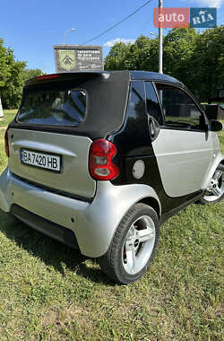 Кабріолет Smart Fortwo 2004 в Харкові