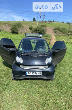 Купе Smart Fortwo 2003 в Сколе