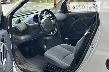 Купе Smart Fortwo 2001 в Полтаве