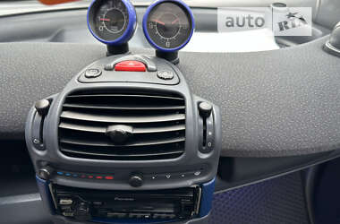 Купе Smart Fortwo 2001 в Полтаве