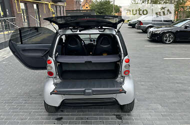 Купе Smart Fortwo 2001 в Полтаве