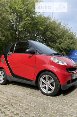 Купе Smart Fortwo 2009 в Києві