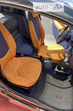 Купе Smart Fortwo 2000 в 