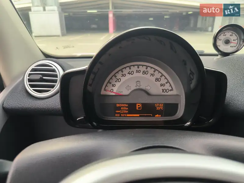 Smart Fortwo 2015 VIN WMEEJ9AAXFK840137 фото оголошення 8 з 43
