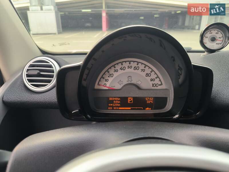 Купе Smart Fortwo 2015 в Киеве