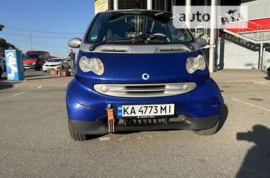 Кабріолет Smart Fortwo 2000 в Києві