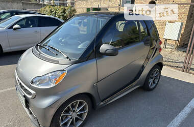 Купе Smart Fortwo 2014 в Киеве