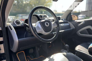 Купе Smart Fortwo 2014 в Киеве