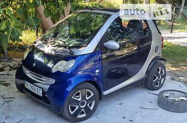 Кабриолет Smart Fortwo 2003 в Горе