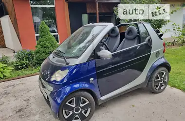 Smart Fortwo 2003