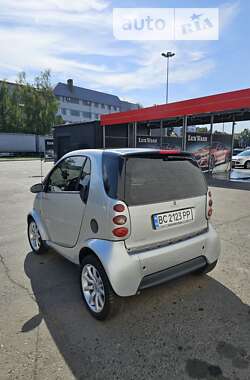 Купе Smart Fortwo 2004 в Львові