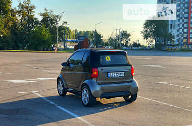 Кабриолет Smart Fortwo 2002 в Киеве