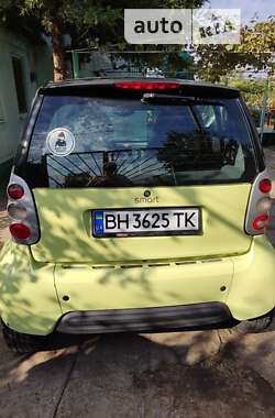 Купе Smart Fortwo 2001 в Черноморске