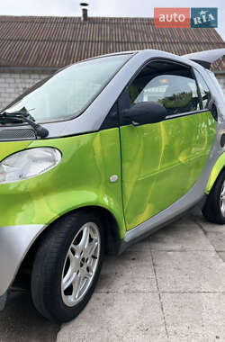 Купе Smart Fortwo 1999 в 