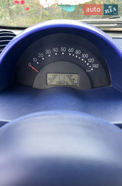 Купе Smart Fortwo 1999 в 