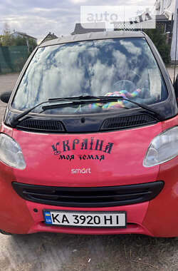 Купе Smart Fortwo 2002 в Києві