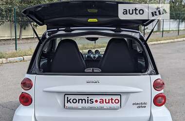 Купе Smart Fortwo 2014 в Хмельницькому