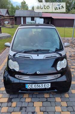 Кабриолет Smart Fortwo 2002 в Косове