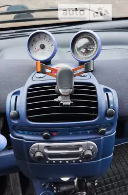 Smart Fortwo 1998