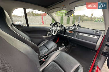 Купе Smart Fortwo 2014 в Кропивницком