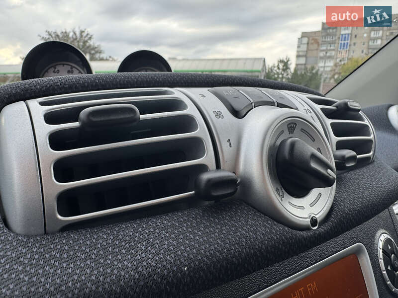 Купе Smart Fortwo 2014 в Кропивницком