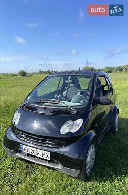 Купе Smart Fortwo 2006 в Чернигове