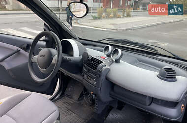 Купе Smart Fortwo 2006 в Чернигове