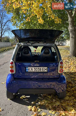Купе Smart Fortwo 1999 в 